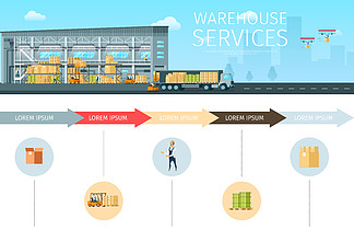 高效招聘，智聯(lián)未來(lái) 免費(fèi)人力資源廣告素材助力物流工程咨詢(xún)企業(yè)精準(zhǔn)攬才