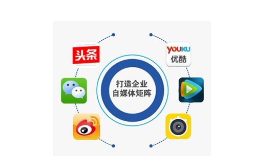白酒銷售模式變革 借力網(wǎng)絡(luò)平臺(tái)，驅(qū)動(dòng)營銷增長
