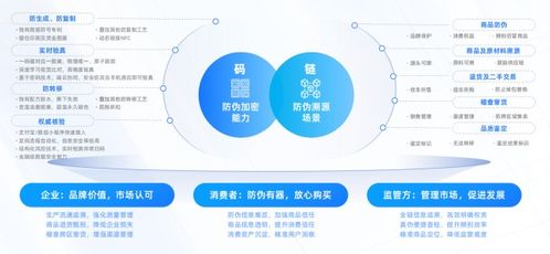 《數(shù)信共生 數(shù)字科技驅(qū)動(dòng)零售創(chuàng)新應(yīng)用洞察報(bào)告》發(fā)布，互聯(lián)網(wǎng)銷售迎來新變革