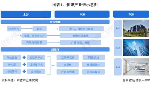 傳奇落幕 九十二歲傳媒大亨默多克退休，坐擁華爾街日?qǐng)?bào)等175家傳媒帝國，互聯(lián)網(wǎng)銷售重塑行業(yè)格局