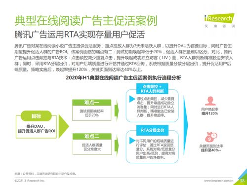 艾瑞咨詢2020上半年中國(guó)互聯(lián)網(wǎng)服務(wù)典型細(xì)分行業(yè)廣告主營(yíng)銷策略研究報(bào)告